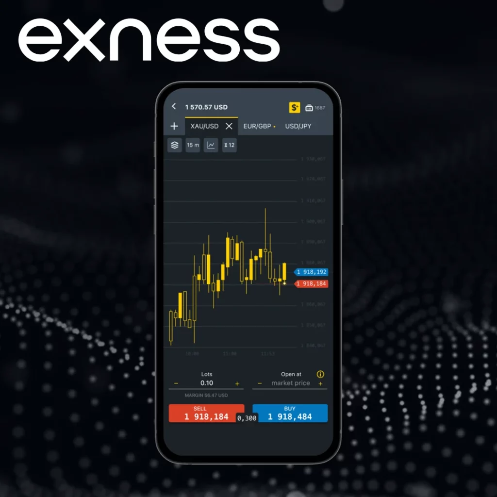 Why Register with Exness?